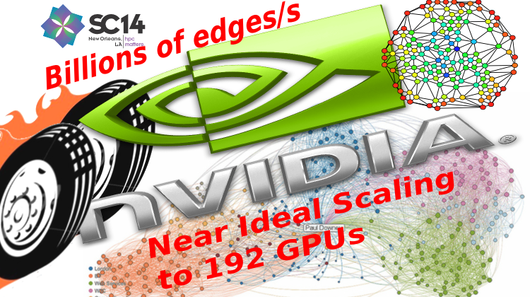 SC14 - Fast Hybrid GPU Betweenness Centrality Code Achieves Nearly ...